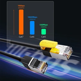Комплект для «умной» гостиной CABLETIME (CH11N/CN70N)