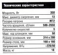 Станок сверлильный Зубр Мастер ЗСС-350 350W