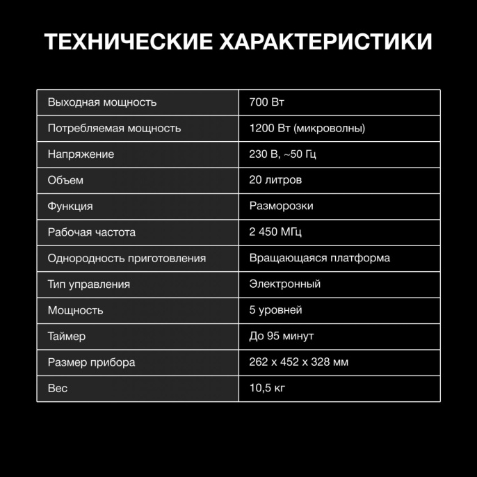 Микроволновая Печь Hyundai HYM-D3033 20л. 700Вт черный