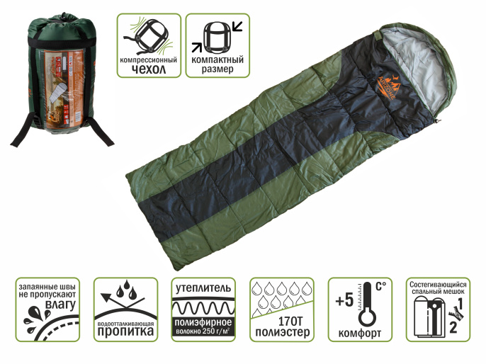 Спальный мешок Coyote Plus, ARIZONE 28-170251