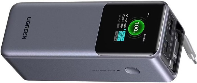 Внешний аккумулятор Ugreen PB726 20000mAh (серый) 20000 мА·ч (72 Вт·ч), выходы: 3 x 5V/9V/12V/15V/20V (5000 мА), быстрая зарядка