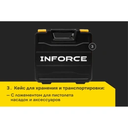 Фен (Термопистолет) Inforce HG6520D