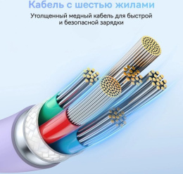 Кабель Baseus P10355702511-B3 Pudding Series Fast Charging Cable Type-C to Type-C 100W 1.2m Nebula Purple (CB000055)