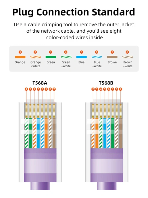 Инструмент CABLETIME CNT1C (CT-CCT-PY) для обжима кабеля