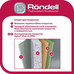 Сковорода блинная Rondell Pancake frypan RDA-1407 круглая 26см покрытие: Xylan Plus ручка несъемная (без крышки) черный