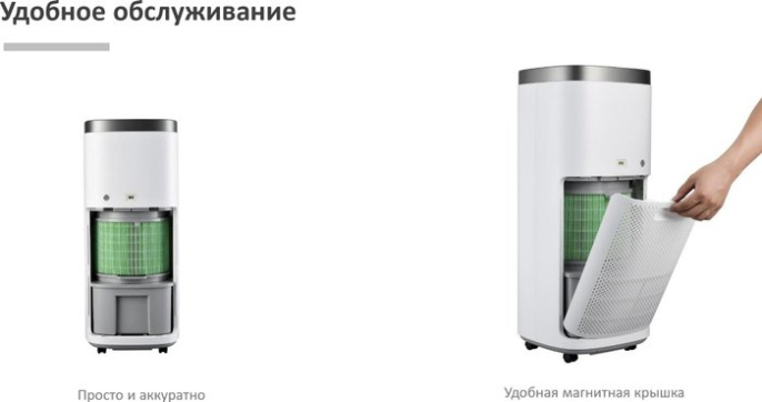 Климатический комплекс iClima LUX-10000PRO V2