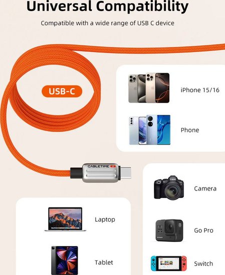 Магнитный кабель USB-C CABLETIME CU06L (CT-CM240-MZO2) 2 м, 480 Мбит/с, 5А/48В 240Вт, оранжевый, для быстрого заряда смартфонов и ноутбуков