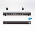 ATEN PE6208G-ATA-G Устройство распределения питания, с управлением, 16A, 3.84kW, 8 портов, 1 банк, IP доступ, ввод C20, 7*C13+1*C19;монитор. V / A / кВт / кВт·ч по банку/устройству;вкл/выкл по портам;без шнуров