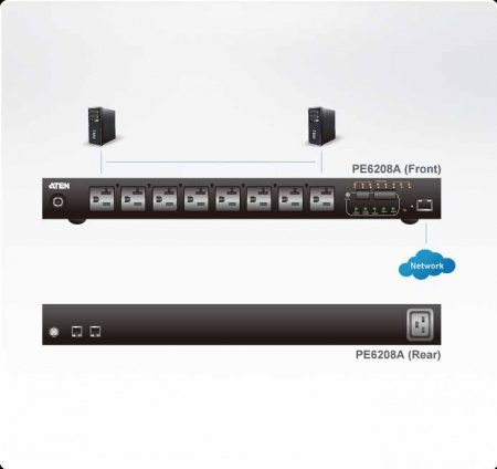 ATEN PE6208G-ATA-G Устройство распределения питания, с управлением, 16A, 3.84kW, 8 портов, 1 банк, IP доступ, ввод C20, 7*C13+1*C19;монитор. V / A / кВт / кВт·ч по банку/устройству;вкл/выкл по портам;без шнуров