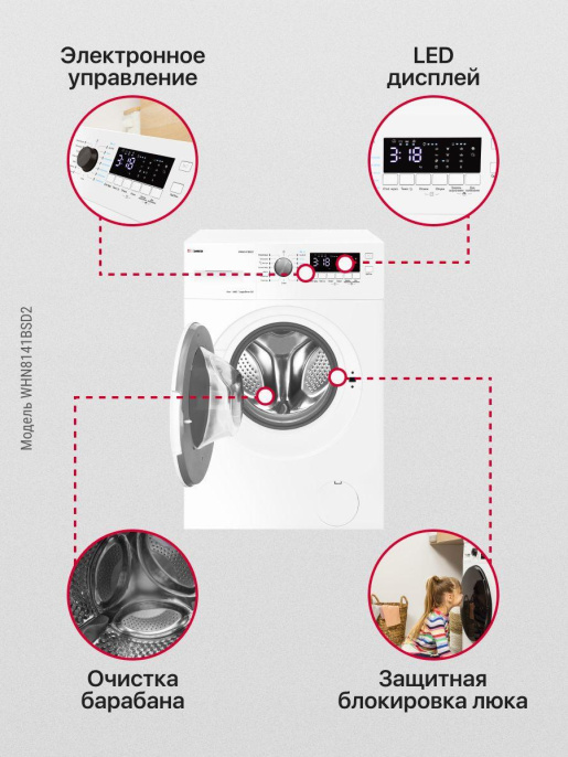 Стиральная машина Hansa WHN8141BSD2 класс: A+++ загр.фронтальная макс.:8кг белый инвертер