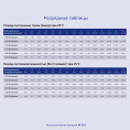 Батарея для ИБП Ippon IP12-5 12В 5.0Ач 669055