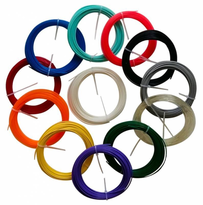 Пластик для ручки 3D Cactus CS-3D-PLA-12x10M PLA Pro d1.75мм L10м 12цв.