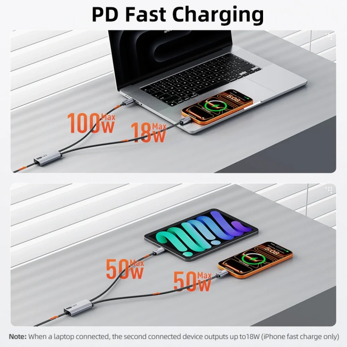 Кабель CABLETIME CU14J (CT-2CM140-AG) 1.5м USB-C на два USB-C 140 Вт черный плетеный