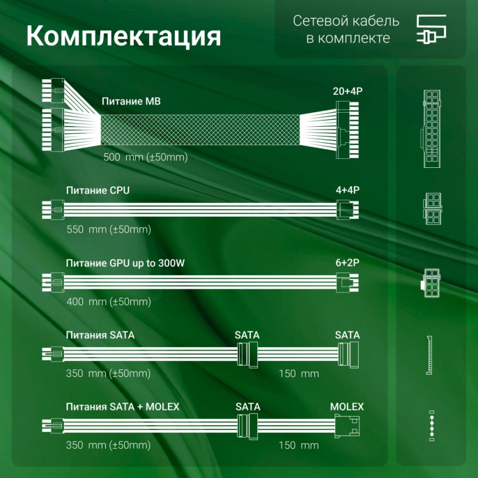 Блок питания Digma DPSU-450W,  450Вт,  120мм, черный, retail