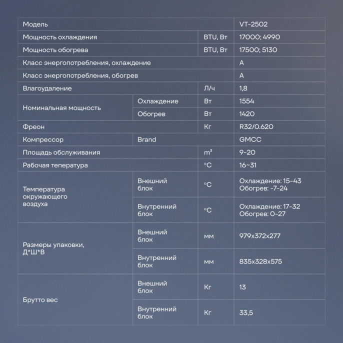 Щипцы-гофре Vitek VT-2502