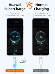 Кабель USB A CABLETIME CAP1L (CT-AMCM6A-PBW2) 2 м, черный, USB-A на USB-C для быстрой зарядки смартфонов