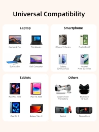 Кабель USB CABLETIME CUP4L (CT-CM60-PBW2) черный, 2 м, 60 Вт