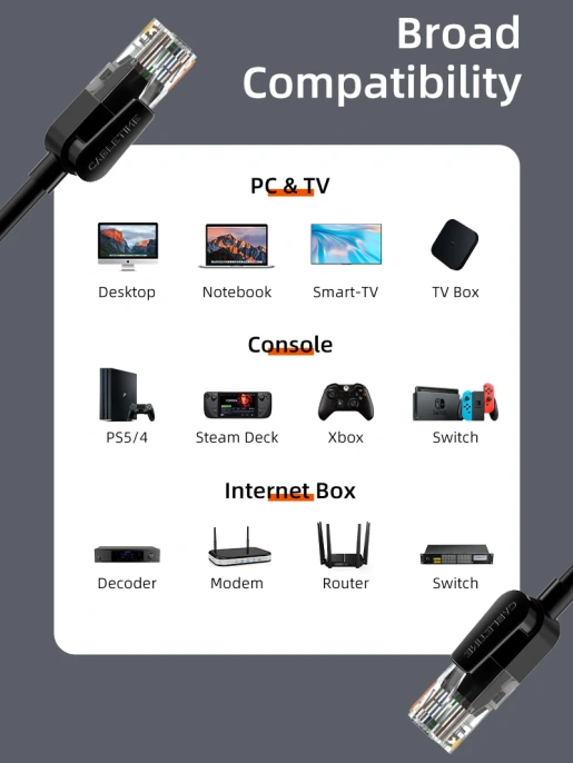 Патч-корд CABLETIME CN60H (CT-CAT6U-PB1) 1 м, UTP гигабитного Ethernet CAT6, черный