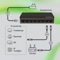 Коммутатор Digma DSW-108GE, неуправляемый [dsw-108gev2]