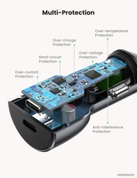 Автомобильное зарядное устройство UGREEN CD213 70594 USB-C PD+USB-C PD 50W Fast Car Charger. Цвет: серый космос