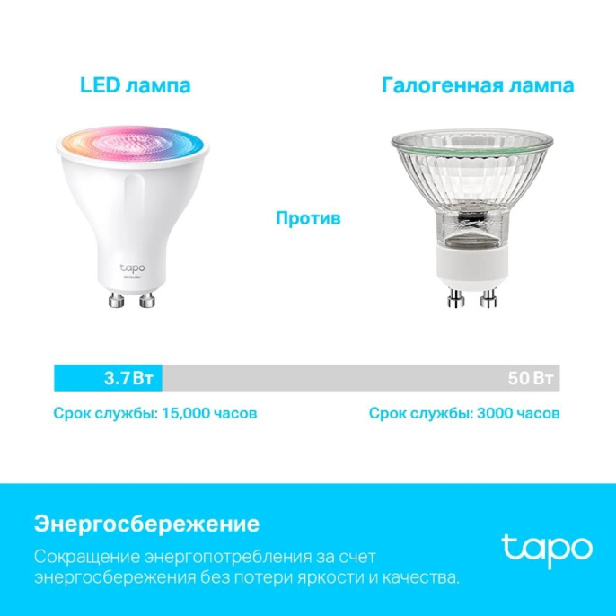 Умная лампа TP-Link Tapo L630 GU10 3.7Вт 350lm Wi-Fi упак.:1шт
