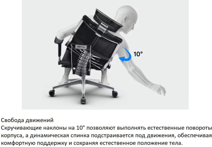 Кресло руководителя МЕТТА Yoga 4DF B2-5D - YM93, сетка, до 150кг, синхромеханизм, регулируемые 5D подлокотники,  черный/черный