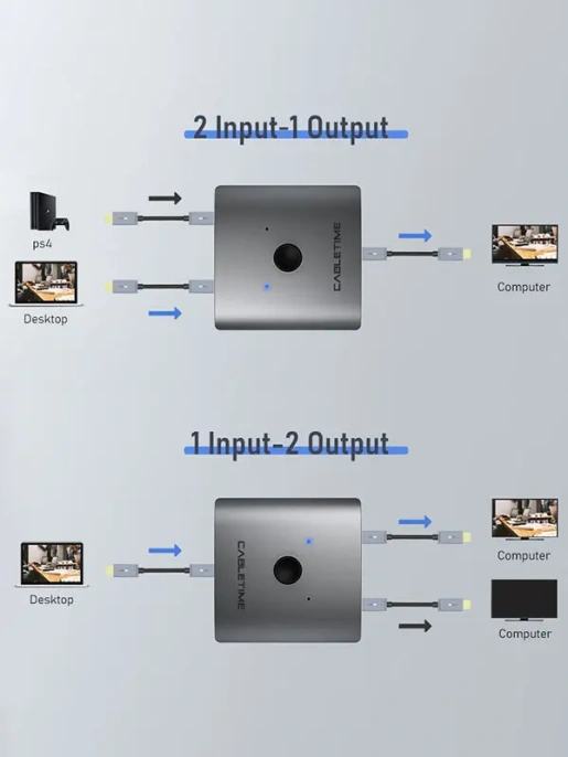 Переключатель CABLETIME CP30G (CT-HS4K-2G) HDMI 2-в-1, 4K@60 Гц, космический серый