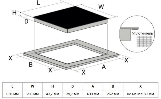 Варочная поверхность Weissgauff HV 32 BAT черный (440163)