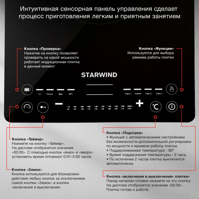 Настольная плита индукционная StarWind STI-1001, стеклокерамика, черный