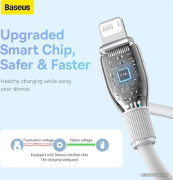 Кабель Baseus P10355700221-01 Pudding Series Fast Charging Cable USB to iP 2.4A 2m Stellar White (передача данных: 480 Мбит/с, поддержка быстрой зарядки)