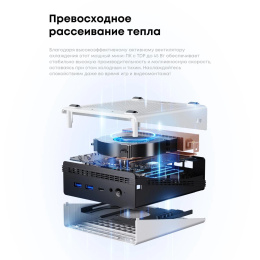 Неттоп Acer Gadget E10 ERBox AMD Ryzen 7 6800H,  LPDDR5 16ГБ, 512ГБ(SSD),  AMD Radeon 680M,  Windows 11 Pro,  черный и белый