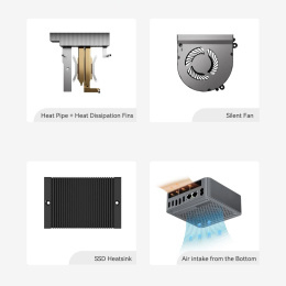 Мини-компьютер Beelink AMD Ryzen 7 6800H BL/EQR6-LP/6800H/32G/500G/Milky Grey