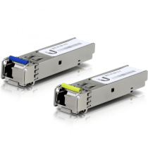 Модули SFP, трансиверы