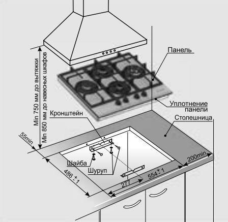 Шинный перфоратор SHTOK ШП-110/12+ 2013 14754001