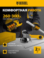 Сварочный аппарат для пластиковых труб Denzel DWP-750 0.75кВт Тмакс.:300 парн.насад. 4насад. кейс в компл. 94203