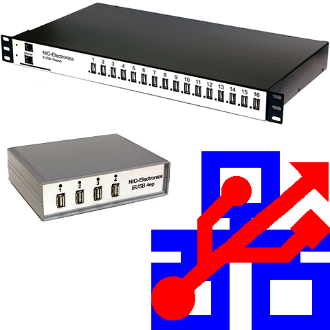 NIO-EUSB: СИСТЕМЫ ДИСТАНЦИОННОГО ПОДКЛЮЧЕНИЯ USB-УСТРОЙСТВ