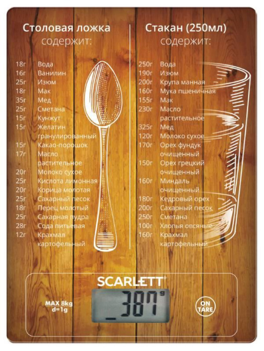 Весы кухонные электронные Scarlett SC-KS57P19 макс.вес:8кг рисунок