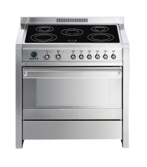 Электрические плиты