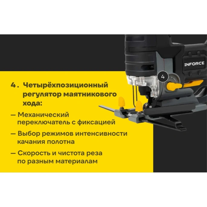 Лобзик Inforce JS0975FV-T
