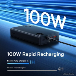 Портативное зарядное устройство Baseus P10021508113-00 Adaman Digital Display Fast Charge 24000mAh 140W Cluster Black; с кабелем Type-C to Type-C 1m Black