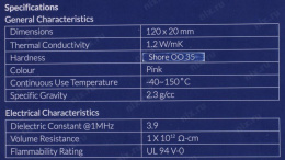 Thermal pad Basic 120x20 mm/ t:0.5 Pack of 4 ACTPD00023A