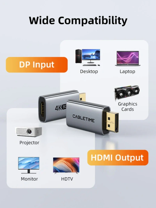 Адаптер CABLETIME CP22A (CT-DMHF4K-AG3) DP to HDMI Adapter 4K30Hz