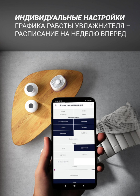 Увлажнитель воздуха Polaris PUH 4040 WIFI IQ Home 30Вт ультразвуковой белый