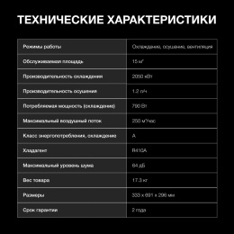 Кондиционер мобильный Hyundai HPAC-07-2 белый площ.14м2