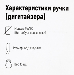 Графический планшет HUION H430P черный