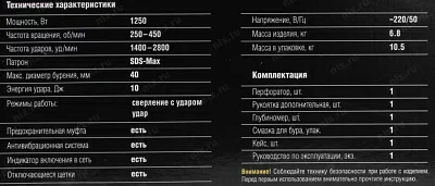ЗУБР Профессионал ЗПМ-40-1250 ЭВК Перфоратор (1250W 10 Дж 450 об/мин 2800 уд/мин SDS-Max 2 режима кейс)