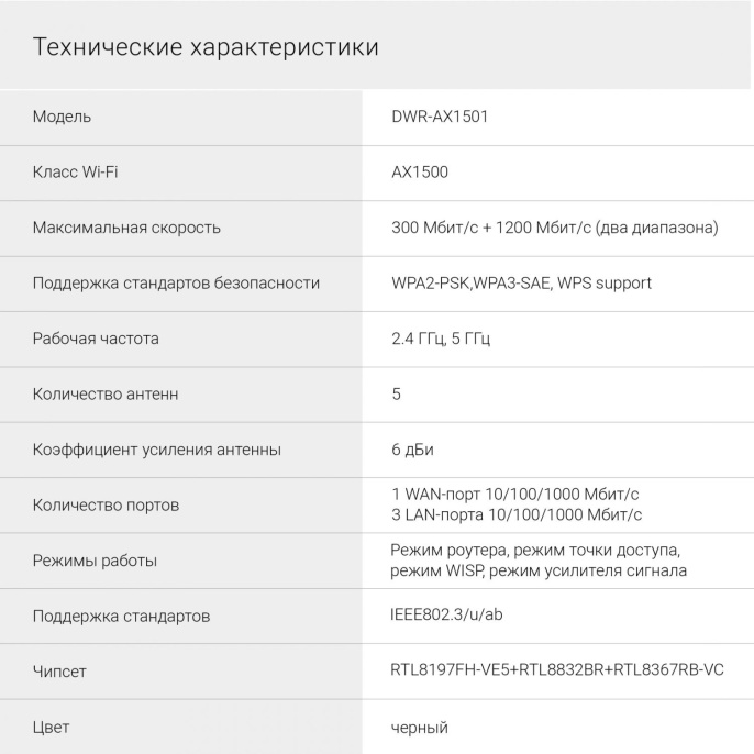 Роутер беспроводной Digma DWR-AX1501 AX1500 10/100/1000BASE-TX черный