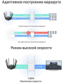 Повторитель беспроводного сигнала Mercusys ME50G AC1900 10/100/1000BASE-TX белый