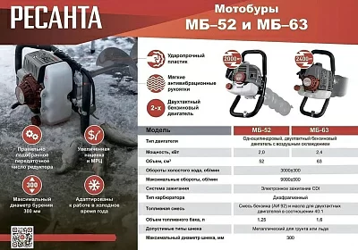 Мотобур Ресанта МБ-63 бытовой 2-х такт. 2400Вт 3.2л.с. 63см3 9000об/мин (70/13/31)