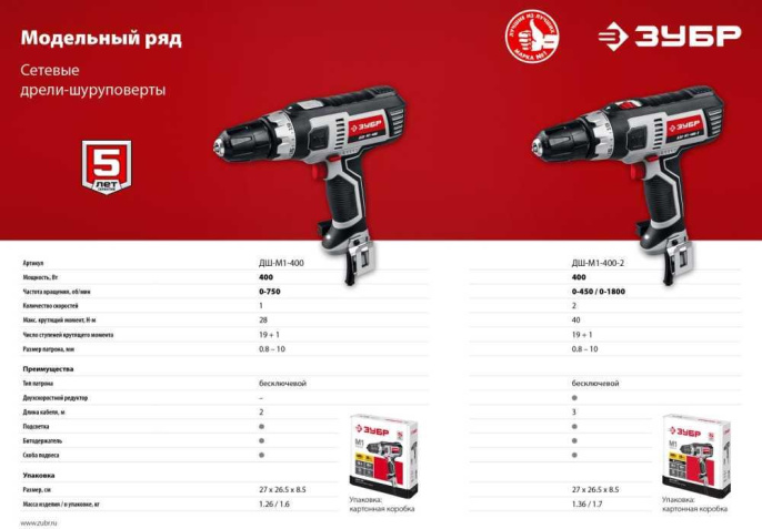 Дрель-шуруповерт Зубр ДШ-М1-400, сетевой